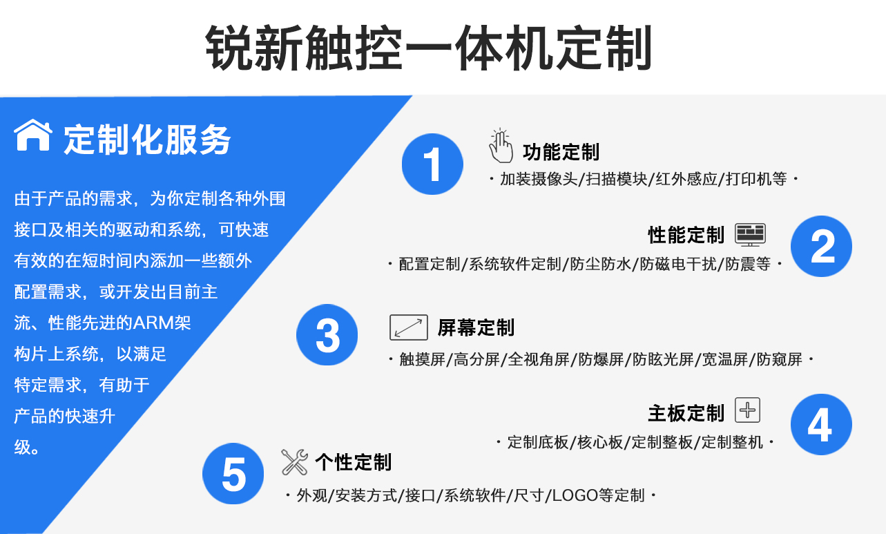 农村电商抢客神器——触控一体机